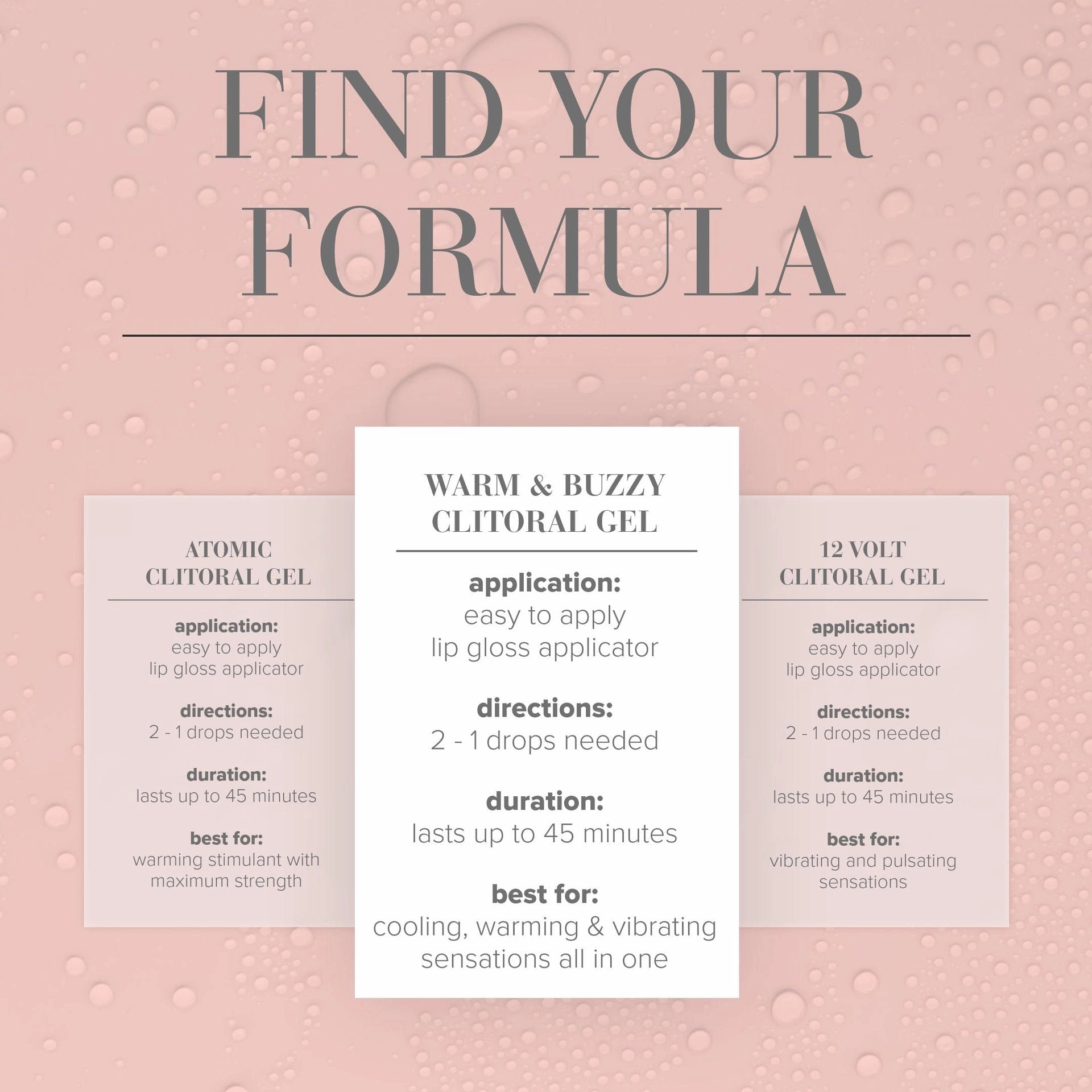 System Jo - For Her Warm and Buzzy Clitoral Stimulant Arousal Gel